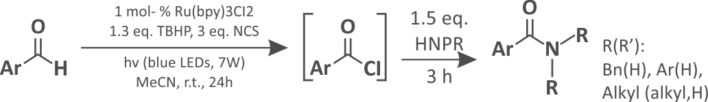 Acid Chloride Synthesis using Thionyl Chloride