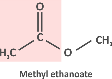 methyl ethanoate